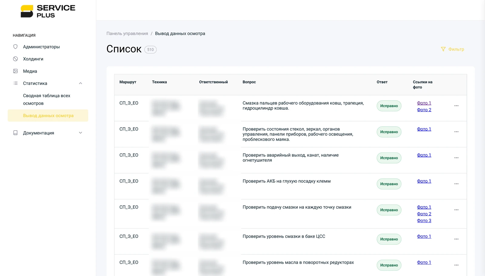 Отчёт Сервис Плюс с пунктами осмотра, статусами и ссылками на фотографии